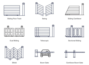 A set of line drawings illustrating different gate and barrier types, such as sliding floor track, swing, sliding cantilever, dual sliding, telescopic, sectional sliding, bi-fold, boom gate, and cantilever boom gate.